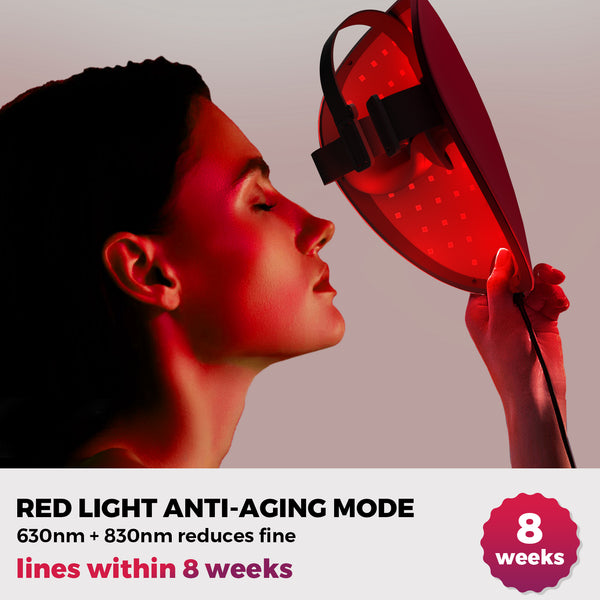 QuasarMD Contour Glow 3D Mask