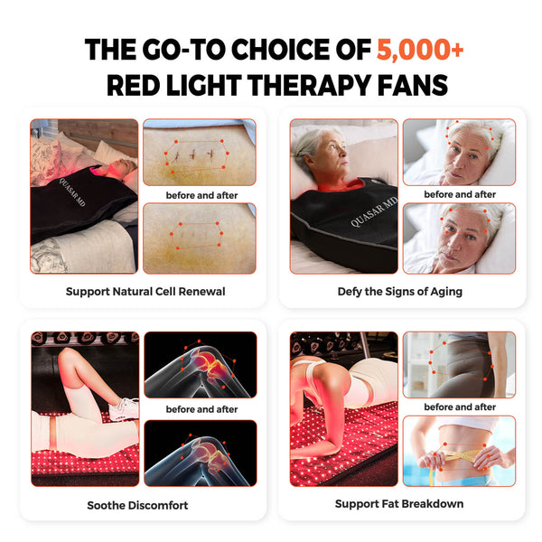 QuasarMD Red Light Therapy Full Body Mat